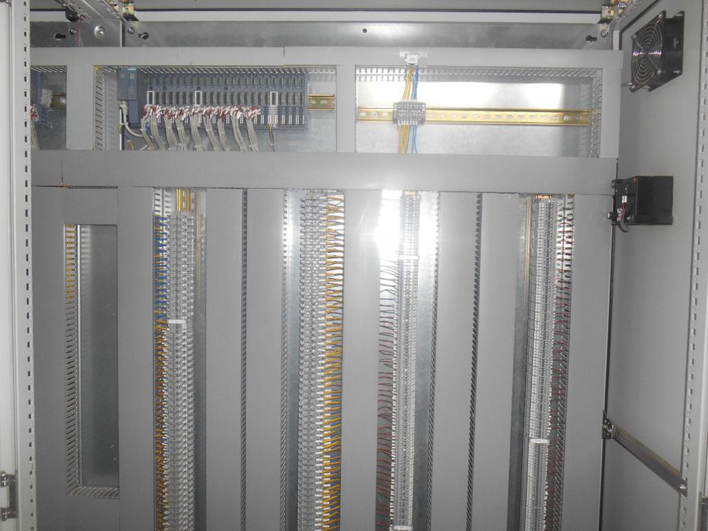 SIEMENS PLC panel